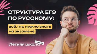 Структура ЕГЭ по русскому всё что нужно знать на экзамене