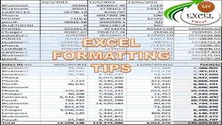 Excel Formatting Tips  How to use the hidden camera tool in Excel  My Excel Vol 2