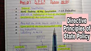 Directive principles of State Policy  lec.22 Handwritten Notes  Indian polity  An aspirant 