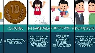 有名な都市伝説10選