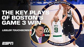Tim Legler Touchscreen ️ How the Celtics beat the Mavericks in Game 3  SC with SVP