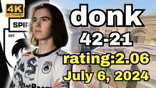 donk42Kills Teammates43 Kills all together Dust2  FACEIT Ranked  July 6 2024 #cs2 #pov