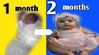 0 से 6 माह के शिशु को मोटा कैसा करे How to increase weight of new born baby.