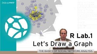 R Lab.1 - Lets Draw a Social Network Graph A Social Network Lab in R for Beginners