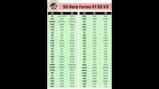List of verb forms V1V2and V3.#shorts #short video.