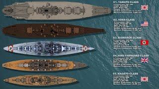 Top 10 Biggest Battleships ever built in history