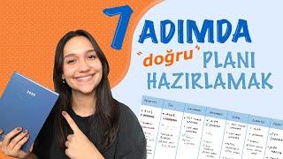 ADIM ADIM DOĞRU PLAN YAPMA REHBERİ  YKS’de ilk 1000 için kendi programımı nasıl hazırlıyordum?