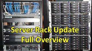 HomeLab Update Full Rack Proxmox New PFSense Chia Farm and FAST Internet