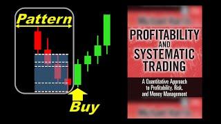 107% Returns Using This Simple Candle Pattern Strategy 70% Win Rate Backtest