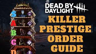 Best Order to Prestige Each Killer  Perk Unlock Guide for Dead by Daylight