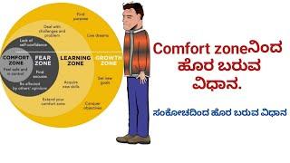 ಸಂಕೋಚದಿಂದ ಹೊರ ಬರುವ ವಿಧಾನ. Circle diagram to overcome comfort zone.