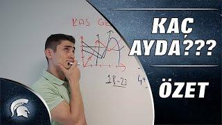 ÖZET Vücut Kaç Ayda Yapılır? Kas Geliştirme Gelişim Hızı