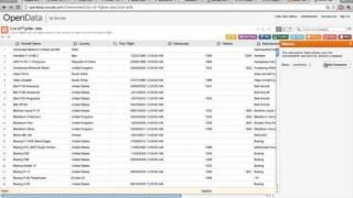 How to Comment on an Open Data Set - Socrata