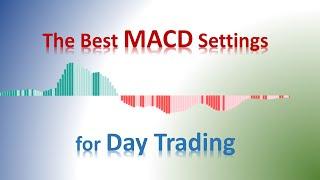 The best MACD settings for 1m 5m and 15 minutes time Frames