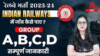 Railway Recruitment 2023-24  Railway New Vacancy 2023 for Group A B C D  Full Details