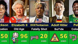 How Famous People Died   Age of Death 