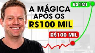 POR QUE O PATRIMÔNIO EXPLODE DEPOIS DOS R$100 MIL?