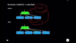 Database Systems Indexing Part 2