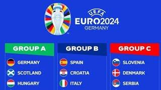 Euro 2024 Preview