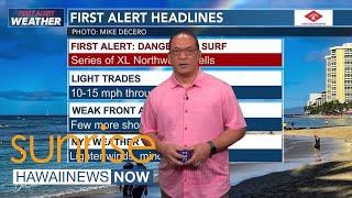 Hawaii News Now Sunrise Weather Report - December 27 2023