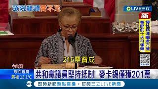 又槓龜 6輪投票仍難產 美眾議院議長無人過半 共和黨議員堅持抵制 麥卡錫僅獲201票 議長選出前.議事無法談 美國會陷空轉│【國際大現場】20230105│三立新聞台