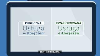 e-Doręczenia dla przedsiębiorców