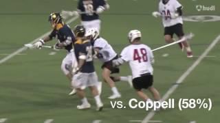 Kyle Massimillian FOGO Harvard Commit Junior Lacrosse Highlights