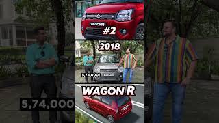 Even the Wagon R is Expensive Now   RJ Rishi Kapoor #cars #wagonR #marutisuzuki