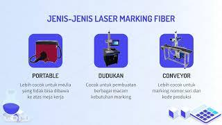 Pahami Jenis Mesin Laser Marking Galvo yang Cocok untuk Usahamu 