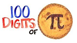 The Pi Song  Memorize 100 Digits Of π  SCIENCE SONGS