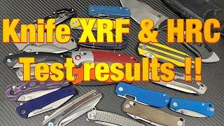 Batch 3 XRF & HRC Test Results 