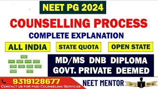 NEET PG 2024 ll Complete Counseling Process Explained ll MCC & State Level ll Best strategy