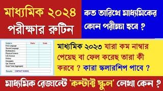 মাধ্যমিক রুটিন 2024 ️ যারা কম নাম্বার পেয়েছো বা ফেল করেছ তারা কী করবে ?