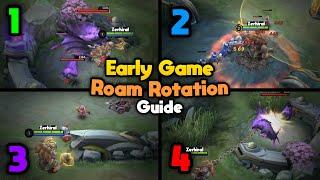 How To Rotate In The EARLY GAME As The Roamer - Tank Guide  MLBB