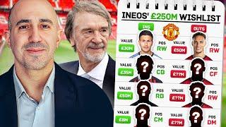 INEOS Man United £250m Transfer Wishlist