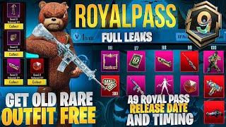 A9 Royal Pase Giveaways  Get Free Permanent Angry Bunny Outfit  A9 Rp Release Date and Timing