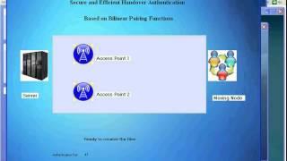 Secure and Efficient Handover Authentication -Pass 2012 IEEE Project
