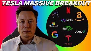 TECH STOCK ANALYSIS Amazon Google Meta Apple Tesla Msft Nflx Amd Nvda  #tsla #amzn #nvda