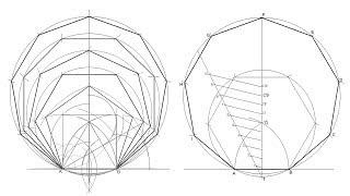 How to draw regular polygons knowing the length of one side - Compilation