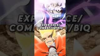 Gear 5 Luffy vs Baryon Mode Naruto