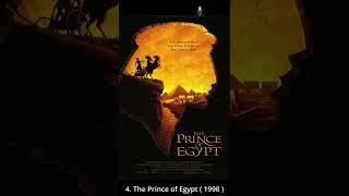 My Top 5 Ancient Historical Movies On Netflix