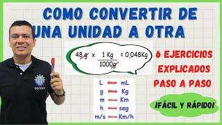 CONVERSION DE UNIDADES DE MEDIDA. Como convertir o pasar  de una unidad de medida a otra.  Fácil