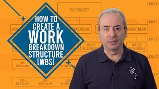 How to Create a Work Breakdown Structure A WBS Masterclass