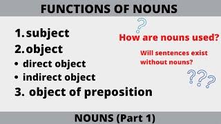 Nouns and Their Functions in a Sentence Subject  Direct & Indirect Object  Object of Preposition