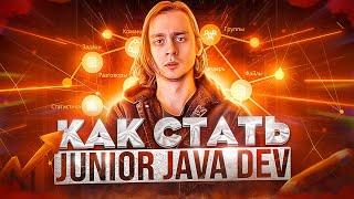 Как стать Java Junior с нуля  Как стать программистом с нуля  Полный план