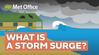 What is a Storm Surge