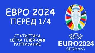 Евро 2024. Статистика Чемпионата после 18 финала Сетка плей офф. Расписание 14 финала