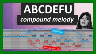 Compound Melody in ABCDEFU