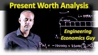 Present Worth Method for Mutually Exclusive Alternatives - Engineering Economics Lightboard