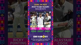 MOST RUNS AGAINST INDIA IN TEST